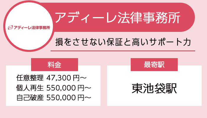 アディーレ法律事務所のオリジナル商標画像
