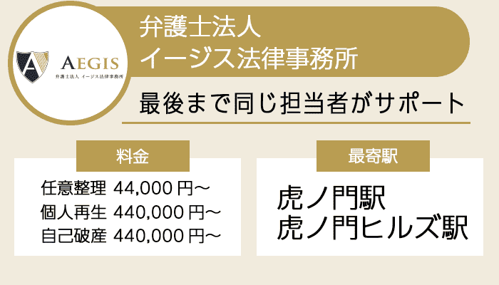 弁護士法人イージス法律事務所のオリジナル商標画像