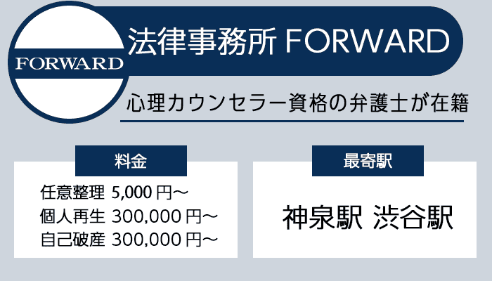 法律事務所FORWARDのオリジナル商標画像