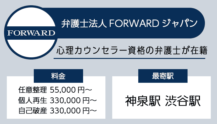 弁護士法人FORWARDジャパンの商標画像