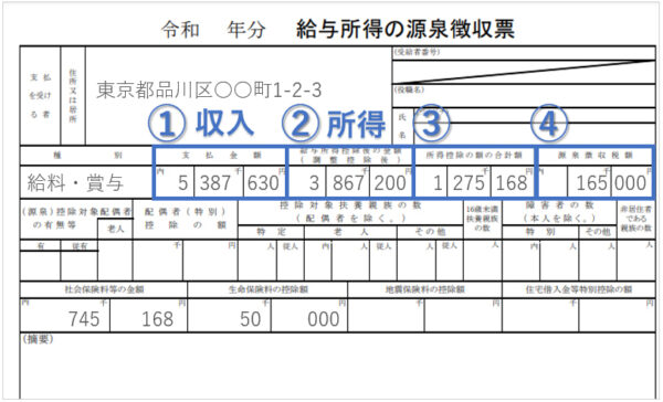 源泉徴収票の画像