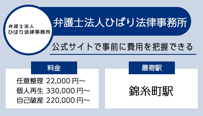 ひばり法律事務所の商標画像