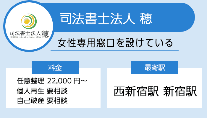 司法書士法人穂のオリジナル商標画像