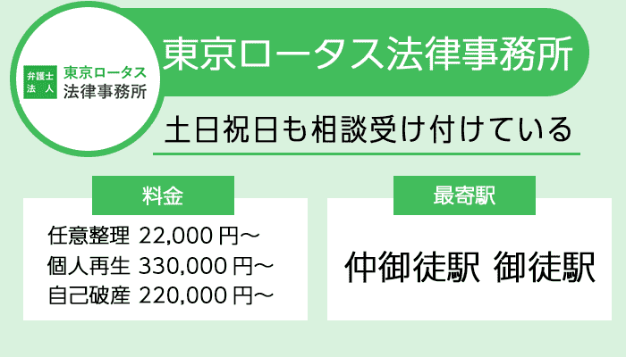 東京ロータス法律事務所のオリジナル商標画像