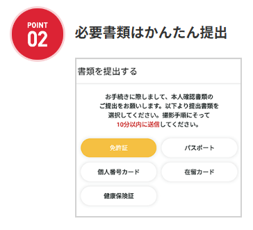 myacの書類提出が簡単なことを説明する画像
