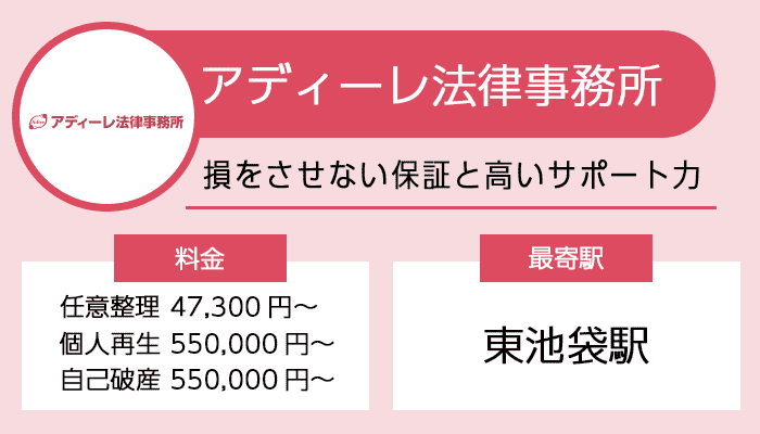 アディーレ法律事務所のオリジナル商標画像