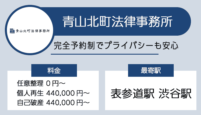 青山北町法律事務所のオリジナル商標画像