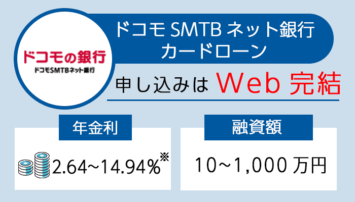 ドコモSMTBネット銀行カードローンの紹介画像