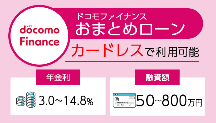 ドコモファイナンスのおまとめローンのオリジナル商標画像