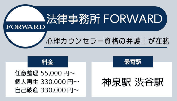 法律事務所FORWARDのオリジナル商標画像