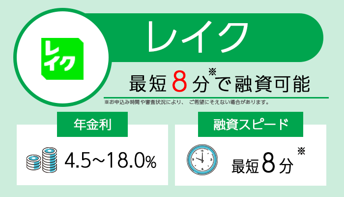 レイクのオリジナル商標画像