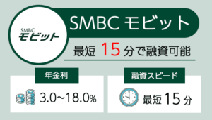 SMBCモビットのオリジナル商標画像