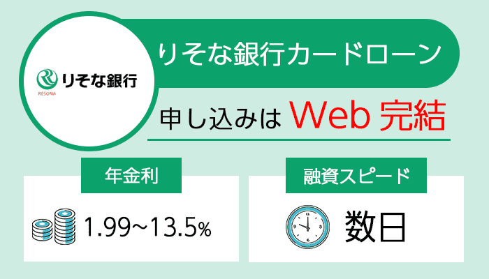 りそな銀行カードローンを紹介する画像