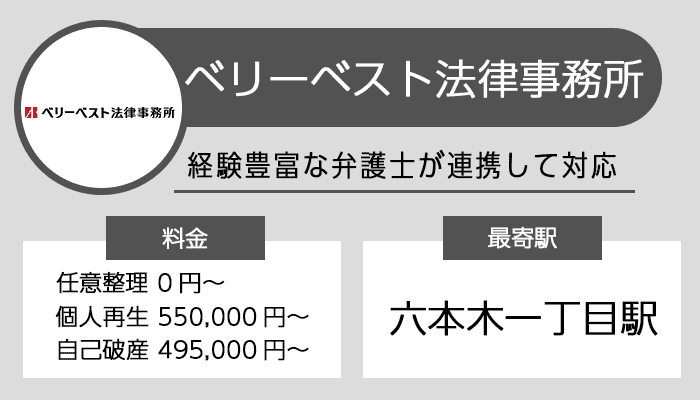 ベリーベスト法律事務所のオリジナル商標画像