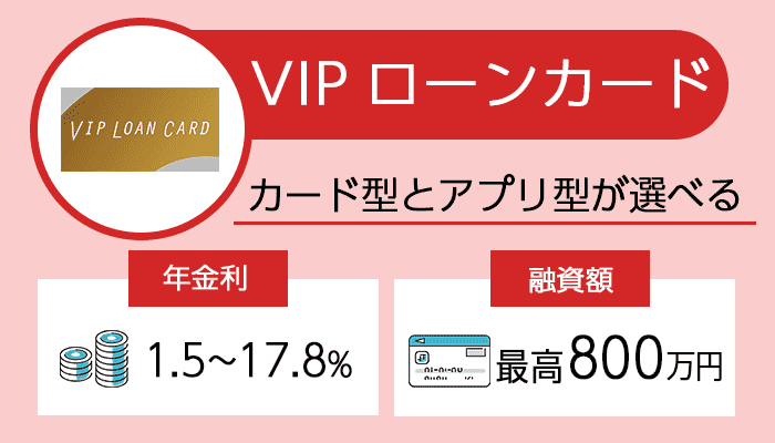VIPカードローンを紹介する画像