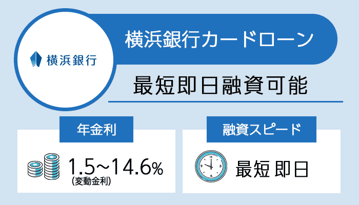横浜銀行カードローンを紹介する画像