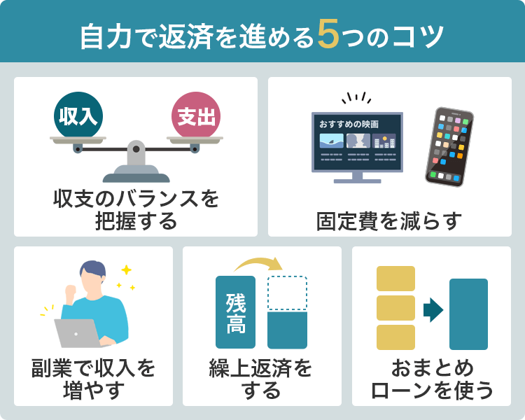 自力で返済を進める5つのコツ