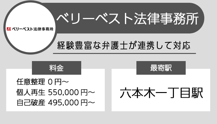 ベリーベスト法律事務所のオリジナル商標画像