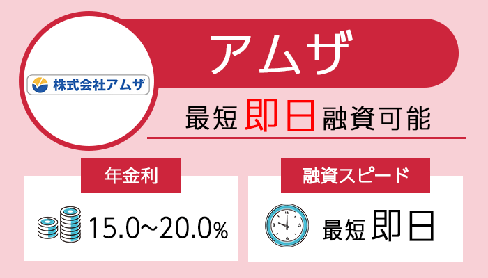 アムザのオリジナル商標画像