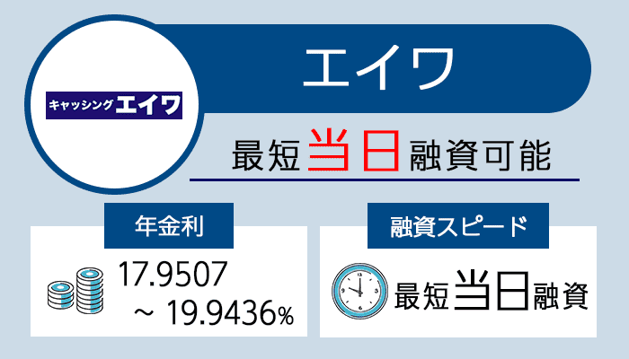 エイワのオリジナル商標画像