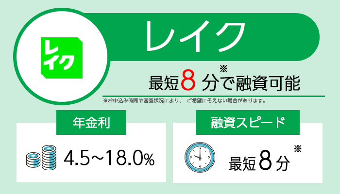 レイクのオリジナル商標画像