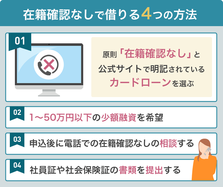 在籍確認なしで借りる4つの方法