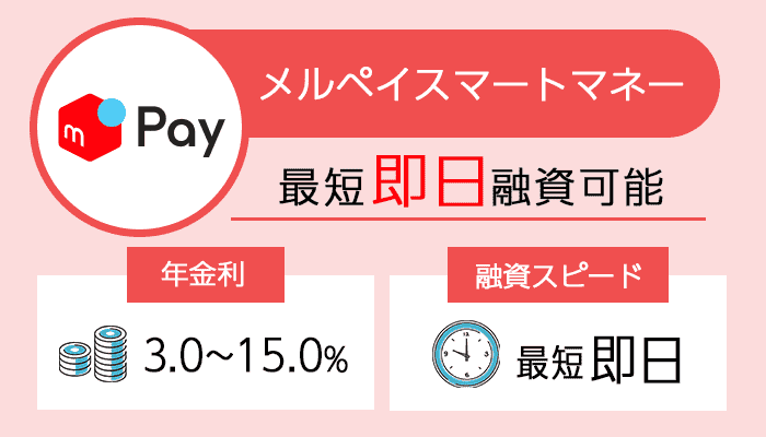 メルペイスマートマネーを紹介する画像