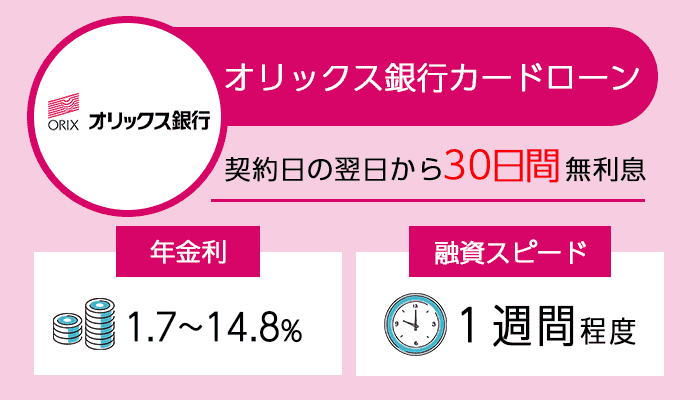 オリックス銀行を紹介する画像